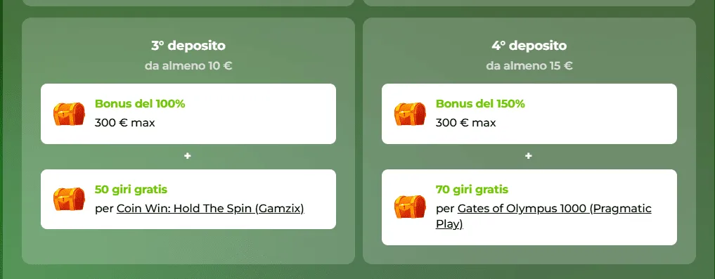 Pacchetto bonus di benvenuto Verde parte 2